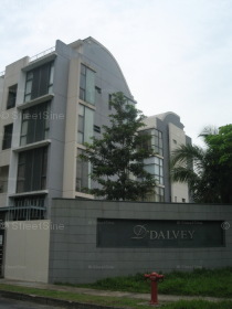 D'Dalvey (D10), Apartment #1102522
